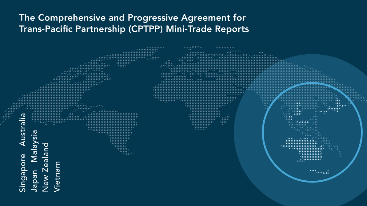 CPTPP